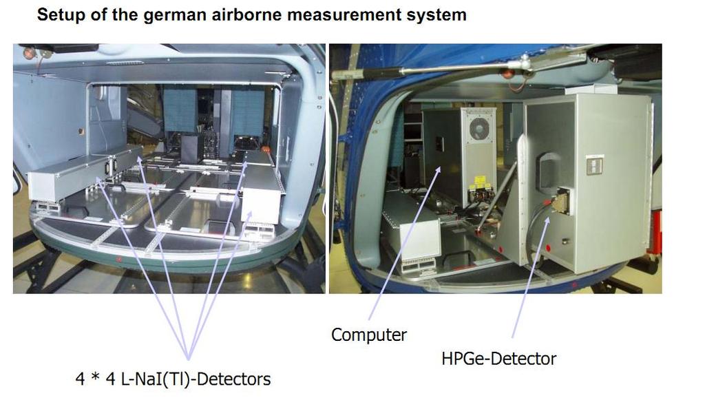 Ground Contamination Tool M2 Integration of aero gamma data