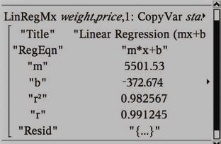 Enter the entire data set from Lesson 2-2 into a statistics utilit. Label the weight as and the price as. Use the linear regression feature to fi nd an equation for as a function of.