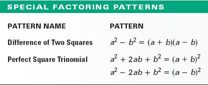 Signs of Factors x bx c b c Factors + + +,+ + +, +, (The factor w/ the greater absolute value is ) +, (The factor w/ the greater absolute value is +) Vocab: GCF The greatest common factor (GCF) is a