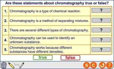 Chromatography: recap