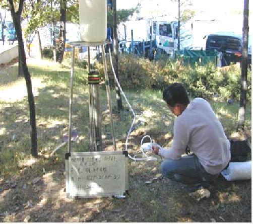 Borehole packer test is widely