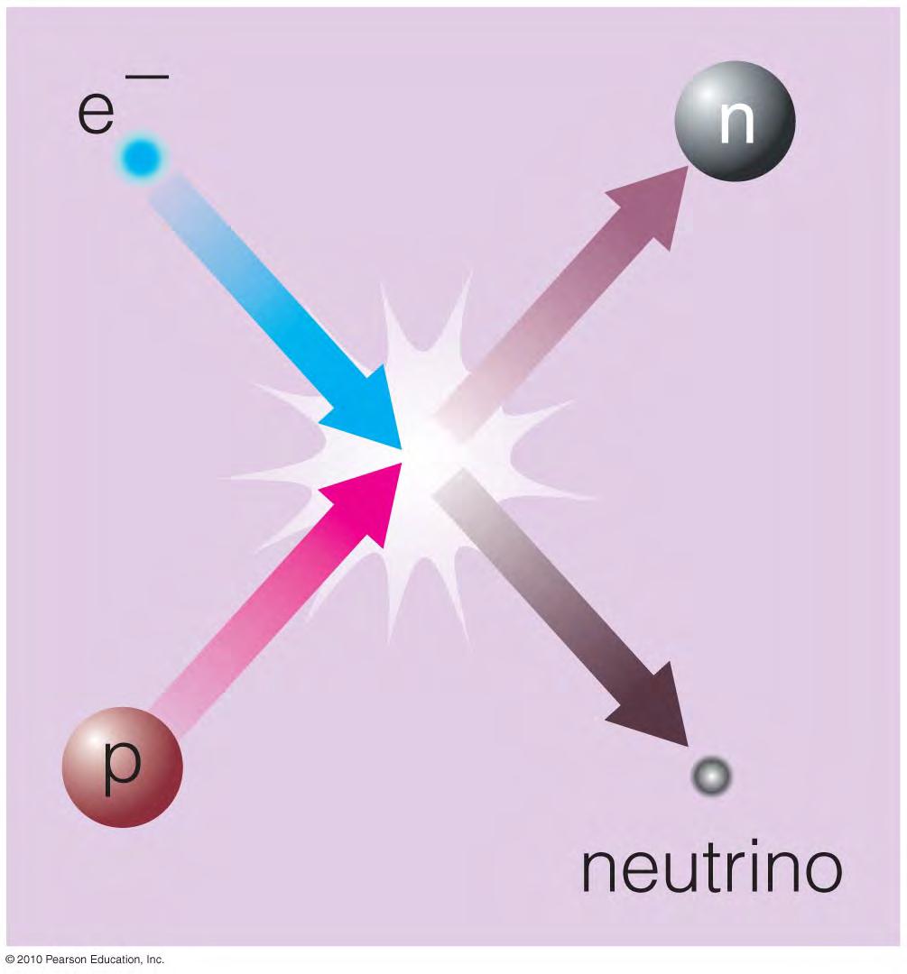 Electron degeneracy pressure goes away because electrons combine with protons, making neutrons