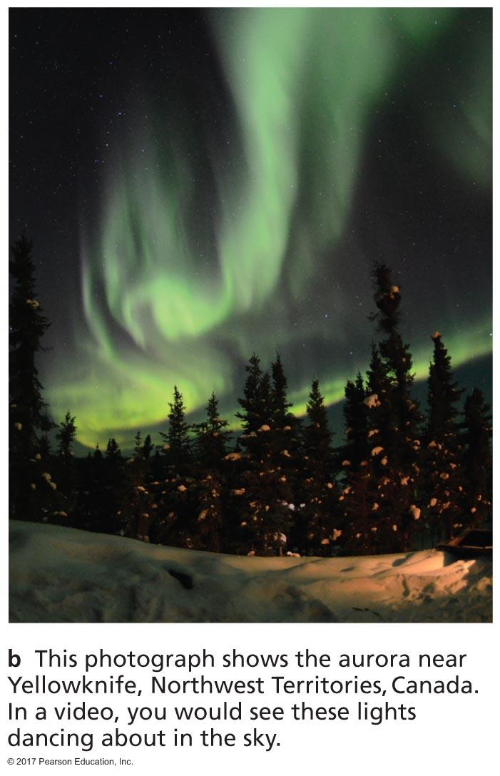 14 Aurora Charged particles from solar wind energize the upper atmosphere