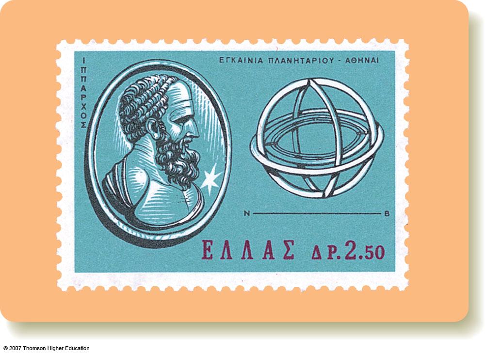Hipparchus (ca. 140 BC) was perhaps the greatest astronomer of ancient times.
