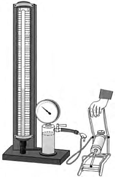 2 A student uses the apparatus shown to investigate the relationship between pressure and volume of a gas.