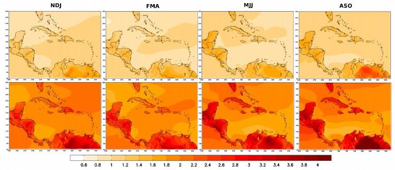 Trends Future Climate(Temperatures still increasing) 2010 2040 2041 2070 Irrespective of scenario the Caribbean expected to warm.