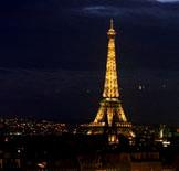 When it is day in Columbus, Ohio, it may be night in Paris,