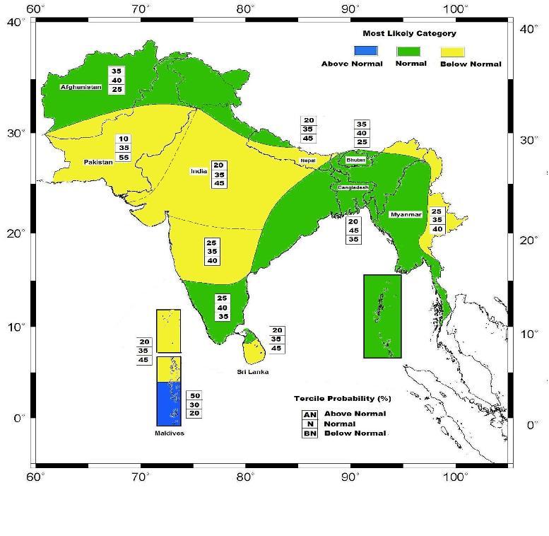 Verification of consensus outlook statement of 2015: Fig.2 Consensus outlook map of SASCOF-6 for 2015 Southwest Monsoon Rainfall over South Asia. Fig.3 The observed rainfall anomaly (percentage departure) during the 2015 Southwest Monsoon Season over South Asia.