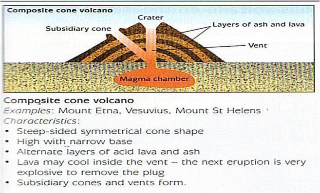 The destructive impacts of volcanic eruptions. The benefits of living near volcanoes.