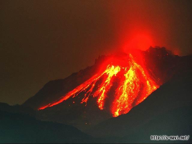Types of volcano Active: Still