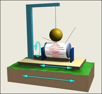 Measuring Shock Waves with Seismographs