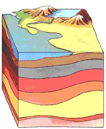 Slide 54 / 106 Sedimentary Rock Sedimentary rock is formed by the deposition of sediment over time, usually at the bottom of lakes or oceans.