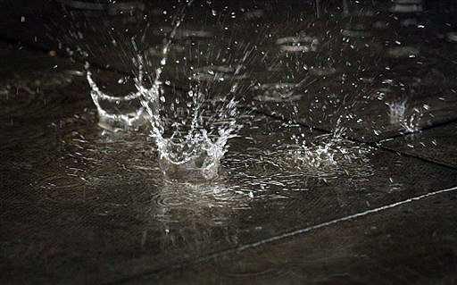 Raindrop Impact The magnitude of this energy is dependent on the amount and intensity