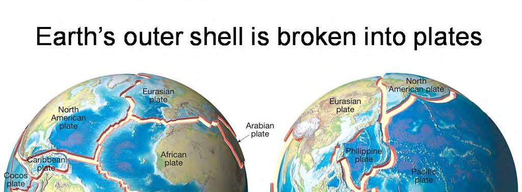 And so this is because earth's outer shell is broken into pieces that we call plates.