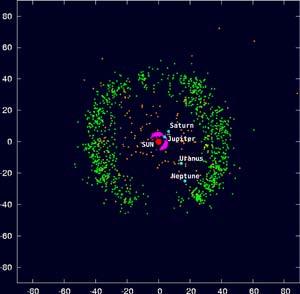 The Kuiper Belt: Remnant