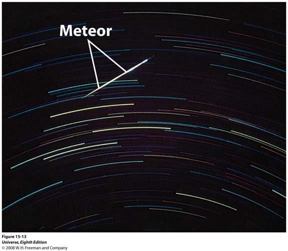 Meteor, meteorite: what s the difference?