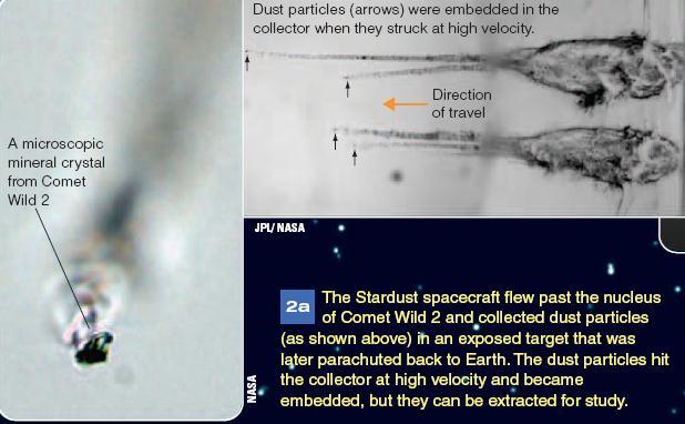Comet Dust The Deep Impact