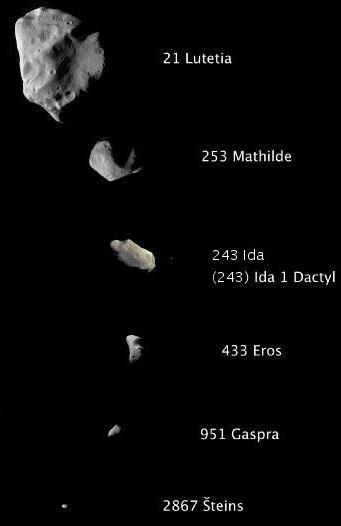 Some Definitions Asteroids (aka planetoids) are a class of small bodies in