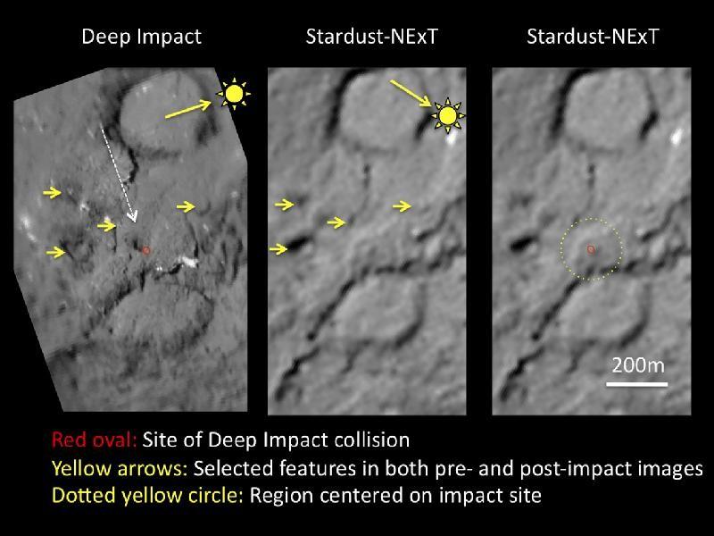 Deep Impact/Stardust-NExT Re-visit the comet using the
