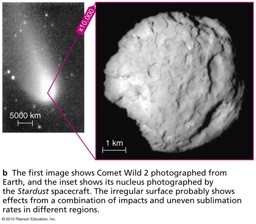 Nucleus of Comet A dirty snowball