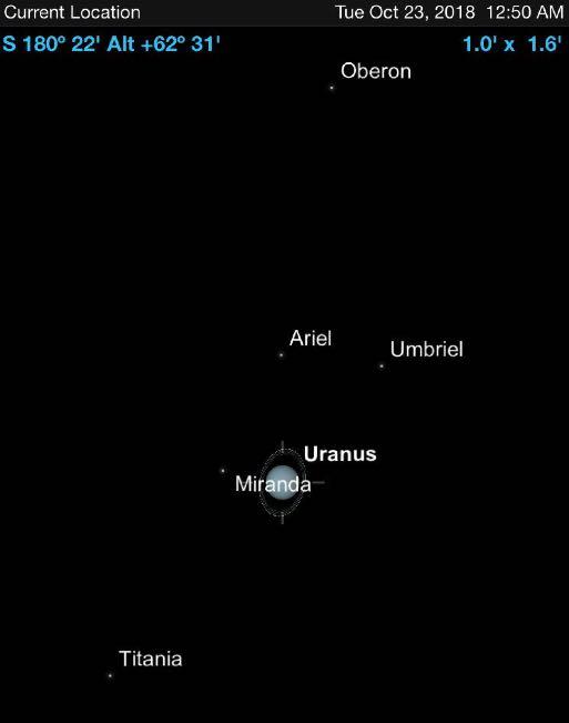 Uranus/Neptune 2018 Uranus Oct 24 Opposition (Pisces) Saturn 18.9AU Rings 156 change light-minutes angle +5.7mag In 2009-10 3.
