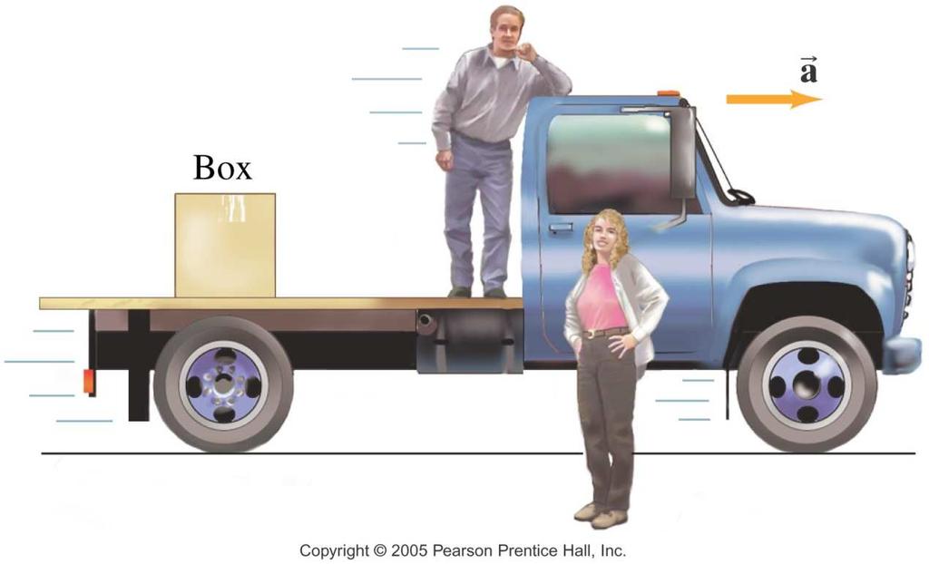 Newton s Laws of Motion Example: Assume you are in a truck and have fixed the reference frame on it. You then decide to accelerate the truck to increase its speed from a state of constant velocity.