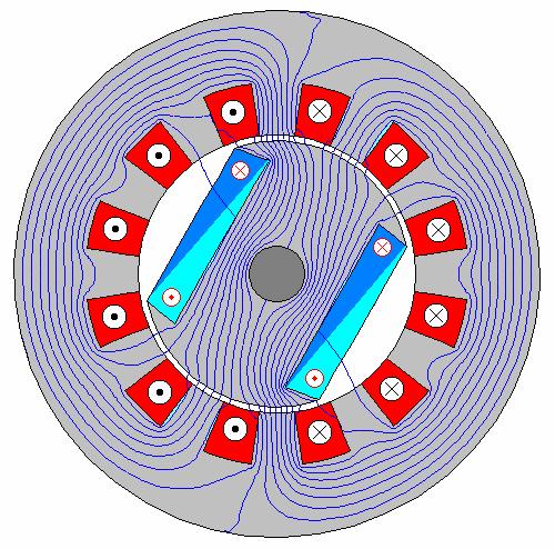 Salient rotor currents +J c and J c are circulating axially in each block, which penetrate about half of the ratio of the rotor [6]. Cylindrical rotor Block of HTS material Fig.