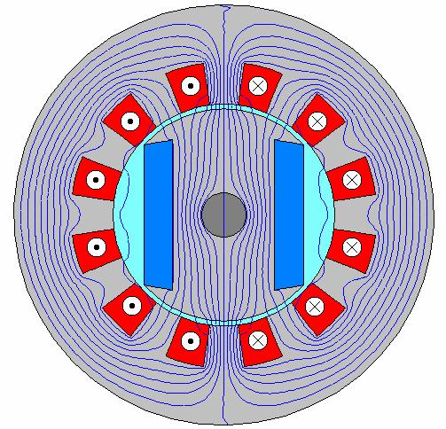situation is maintained while the HTS material of the rotor is kept with a temperature T < T c. Normal state Salient rotor Single turn of HTS material a) Stator current on and T >T c Fig.