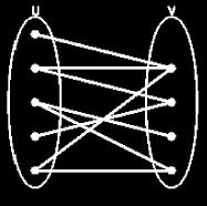 Nework wih muliple ource and ink a c e k f g h Can be reduced o a ingle ource & ingle ink max problem b d b d b d Maximum biparie maching Biparie graph G=(V,E): Undireced V = V V, V V =.