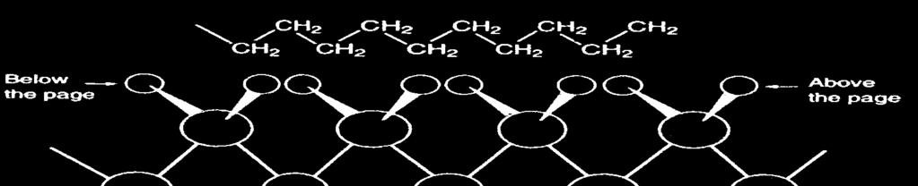 Covalent bonding includes many kinds of interaction, including σ- bonding, π-bonding, metal-to-metal bonding, *agostic interactions, and