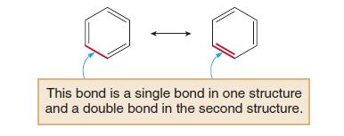 Benzene (C 6 H 6 ) is the simplest aromatic hydrocarbon August Kekulé proposed that benzene was a rapidly equilibrating