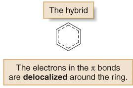 sometimes a double bond). These structures are known as Kekulé structures.