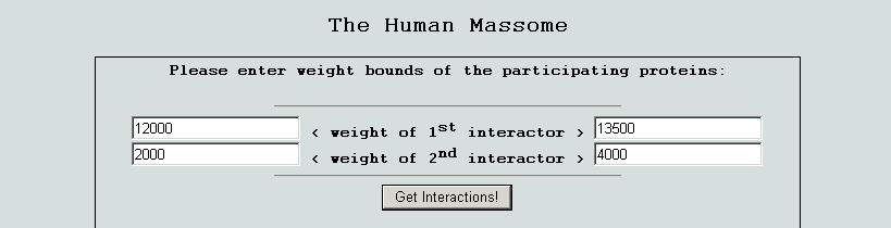 The Human Massome Example: Found