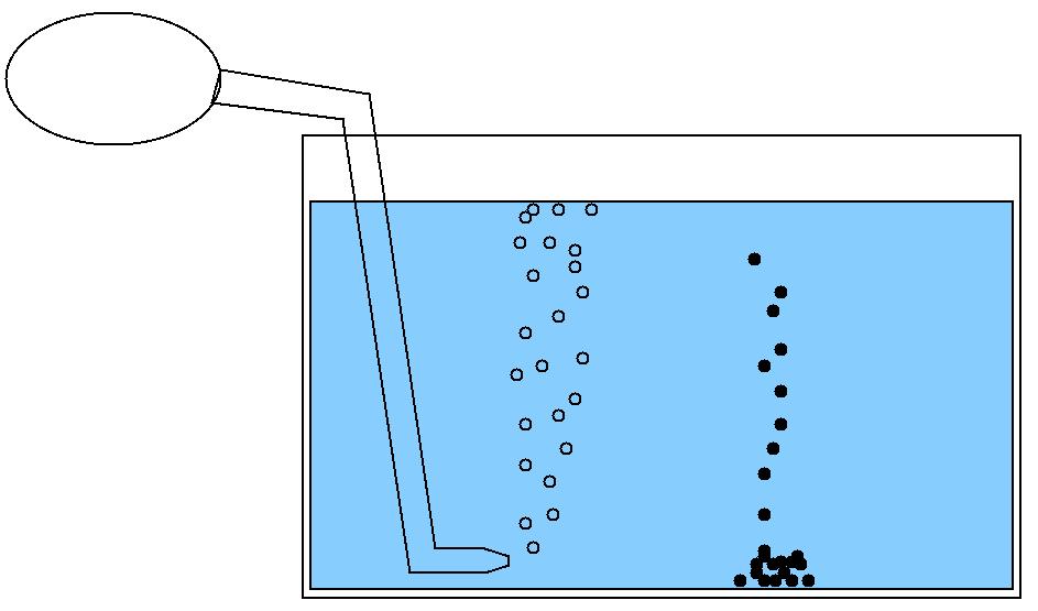 We have discussed one more illustration of holes: BUBBLES Bubbles travel uppwads Stones are falling downwards We have discussed one more illustration of holes: BUBBLES And Helium-filled