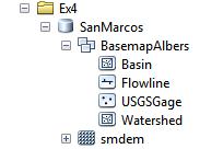 zip are illustrated below: The geodatabase SanMarcos.