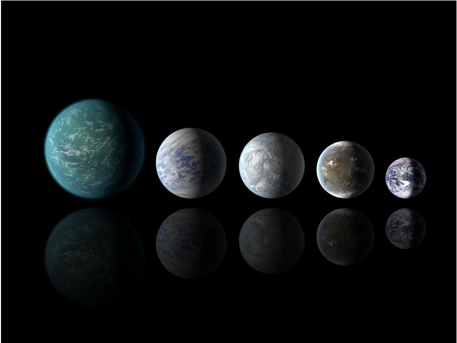 Kepler 62 and 69 Relative sizes of all of the habitable zone planets discovered to date alongside
