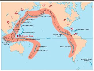 Topic 3: Crustal Activity Volcanic Evidence Occurs at plate boundaries where plates are interacting Ring of Fire: isolated belt around the