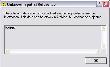 Spatial Data Files and Coordinate Systems in ArcGIS Desktop 1) In a research project, you probably will obtain spatial data files that are undefined or have different coordinate systems Conversion