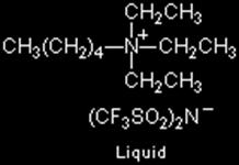 Molecular structures of some ionic liquids