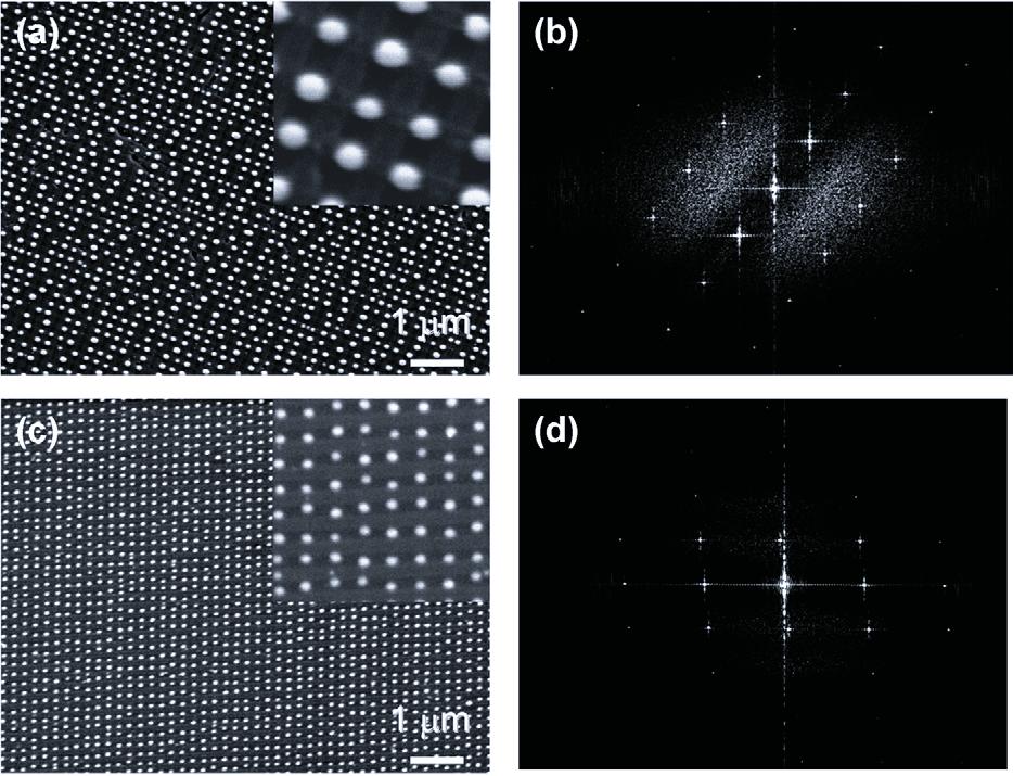 Figure 3. SEM and FFT images for regular Au and permalloy nanodot arrays on pre-patterned surfaces with shallow trenches.