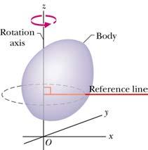 Rotational variables We will focus on the rotation of a rigid body about a fixed axis Rotation axis Reference line: pick a point, draw a line perpendicular to the