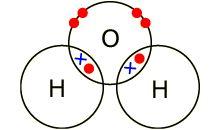 IGCSE Double Award Extended Coordinated Science Chemistry 3.5 & 3.6 - Covalent Bonds Covalent Bond You need to know what covalent bonding is.
