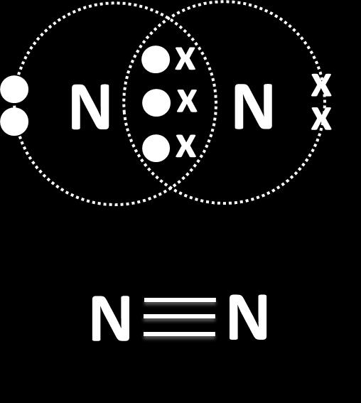 - Multiple covalent bonds must be to the same atom, for example, like in an oxygen molecule. Of course, some molecules have triple bonds, in the case of a nitrogen molecule ( N 2.
