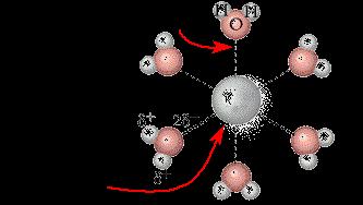 A coordinate covalent bond is special because it involves a shared pair of electrons that came from a single atom. Ammonia had a nitrogen atom with an unshared pair of electrons.