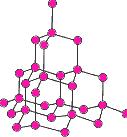 (macromolecules - giant covalent networks and polymers) It is possible for many atoms to link up to form a giant covalent structure or lattice. The atoms are usually non-metals.