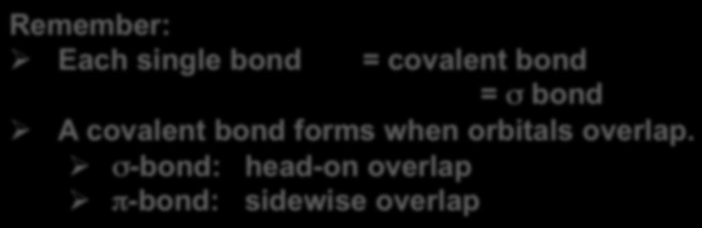 Summary of Covalent bonding 1. Draw Lewis Structure 2. Use VSEPR to determine shape Ø e- pair geometry Ø molecular geometry 3. What hybrid orbitals are involved in bonding?