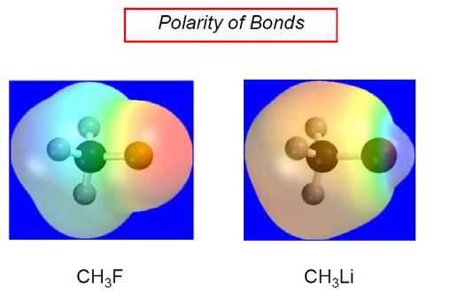 carbon-metal bonds are called organometallic compounds C M C : M