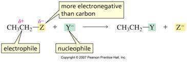 organolithium compounds Et 2 X + 2 Li (or