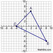Unit 1 Review Problems 1. 4. 5. What are the coordinates of the point (2, -3) after 2. is it reflected over the x-axis and rotated 90 0 counterclockwise? 6.