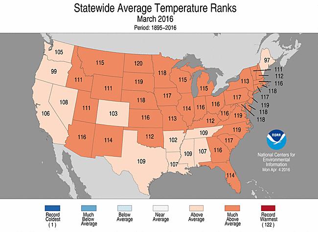 The contiguous United States average March temperature was 6.
